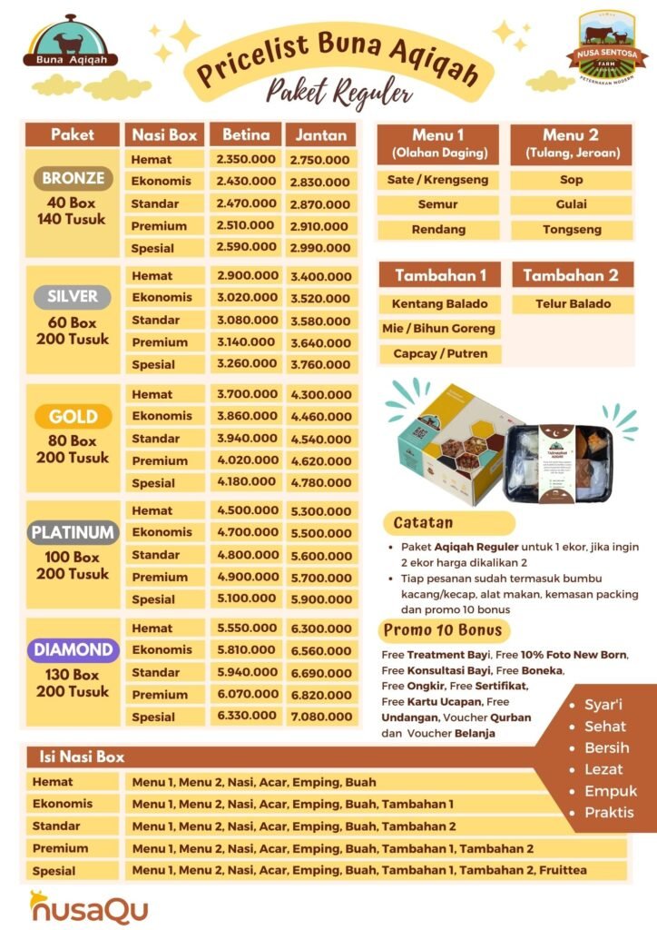 Pricelist Paket Reguler Buna Aqiqah Terbanyak Bonusnya Free Ongkir Jabodetabek 01